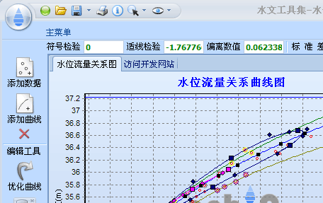 水位流量关系智能分析系统截图