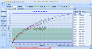 水位流量关系智能分析系统截图 水位流量关系智能分析系统截图