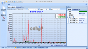 水文工具集-基流自动分割软件截图-1